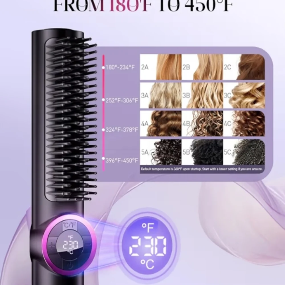 NEW‎ Hair Straightener Brush..15 Temps..LED Display..Dual Voltage